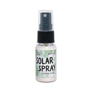 Solar spray crocodile tears